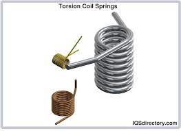 coil spring 