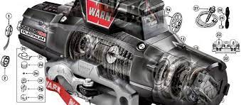 Differences Between The Gearing Systems For 12 Volt Winches: