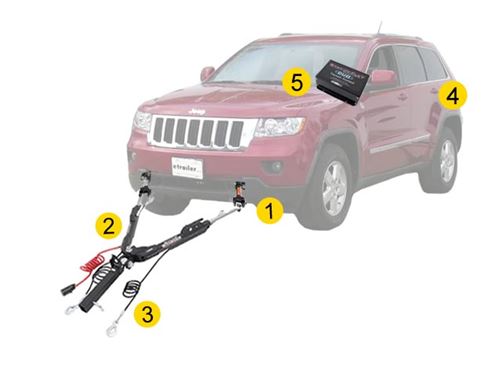 Towing Module Issue OF Jeep Grand Cherokee Trailer