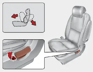  Verify Seat Track Functionality